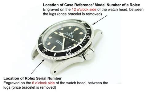 rolex e series year|rolex watch model lookup.